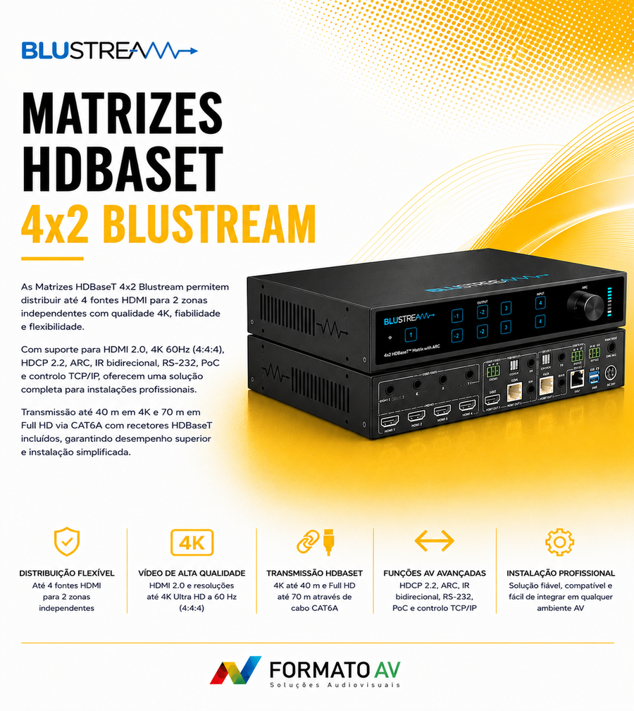 Matrizes HDBaseT 4x2 Blustream